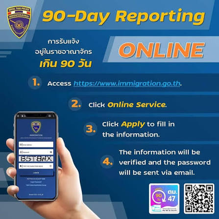 90 report process